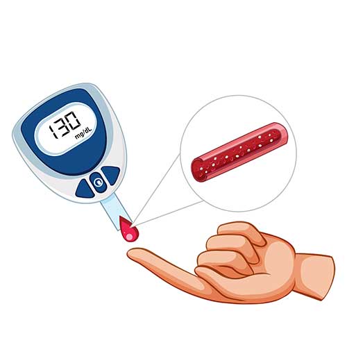 Diabetes Care